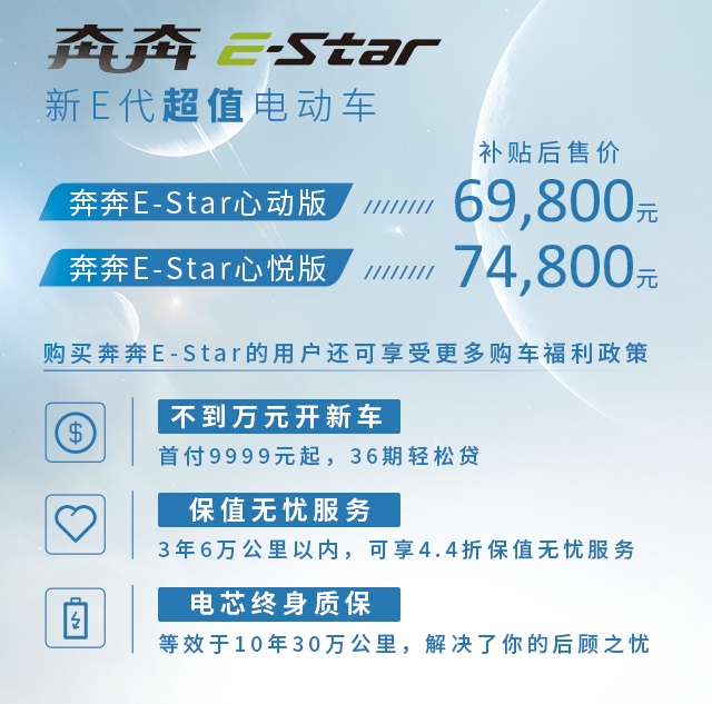 奔奔E-Star价格海报.jpg