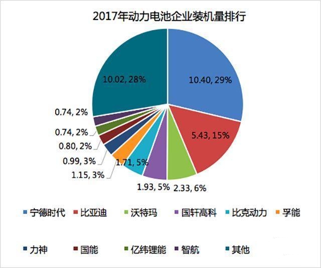 2017装机量.jpg