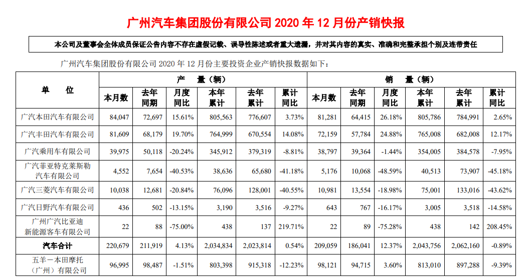 广汽集团.png