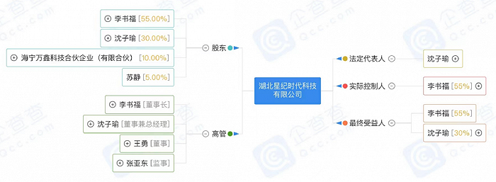 7e77-a7535607adc0274a731ec54c2e7b174b.png