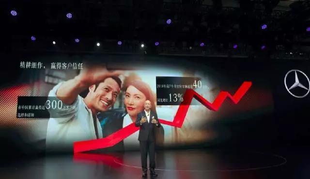 梅赛德斯-奔驰：数字化时代 经销商也是生活方式的一部分