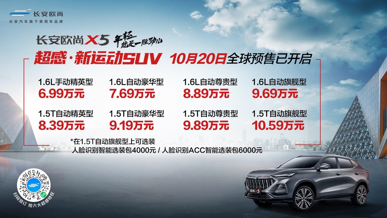 预售6.99-10.59万元 长安欧尚x5能否颠覆十万级主流SUV市场？