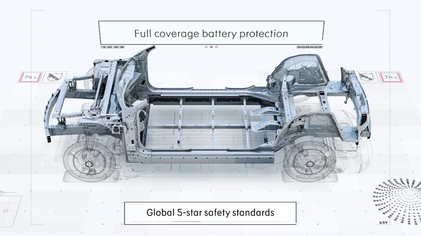 Smart和吉利合作首款车型为SUV