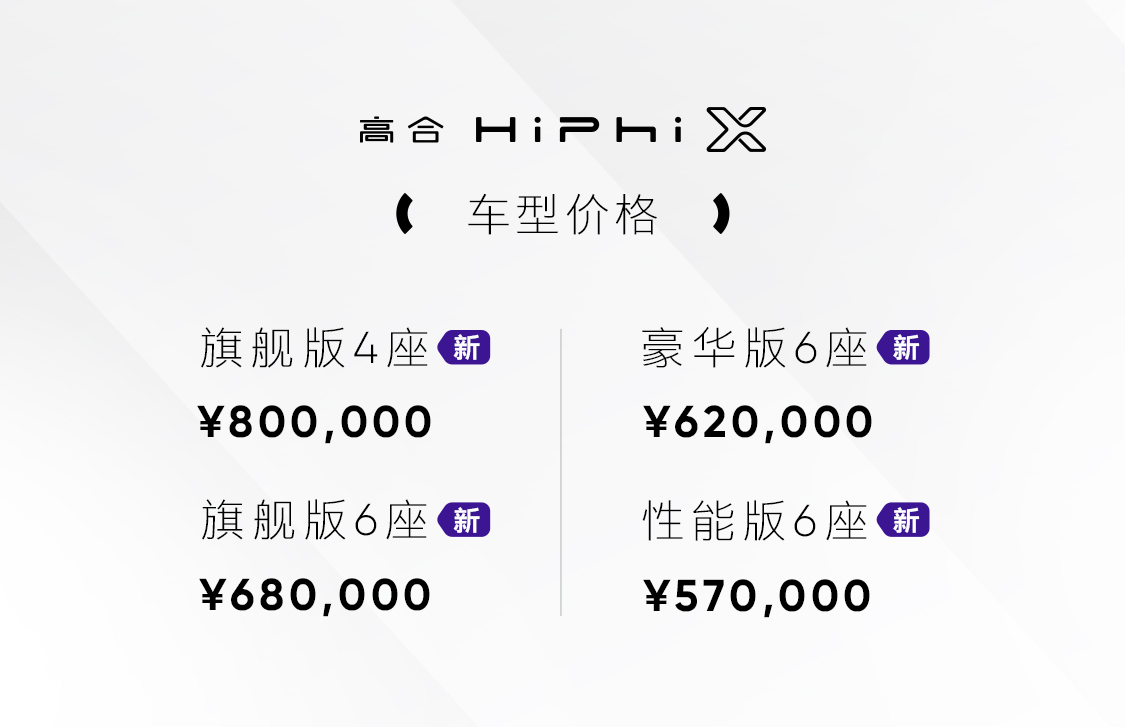 高合汽车发布1000公里电池包升能服务及HiPhi X 四车型开启预订