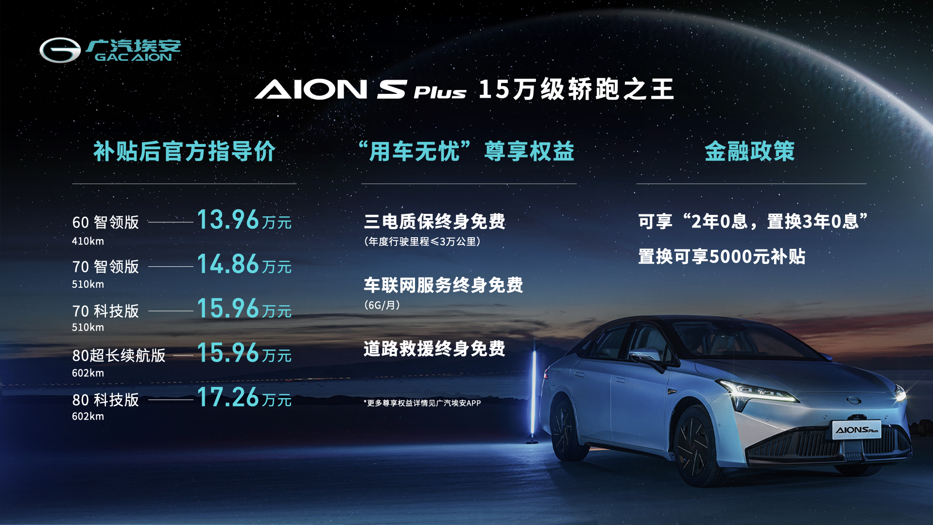 广汽埃安AION S Plus上市  售价13.96~17.26万元